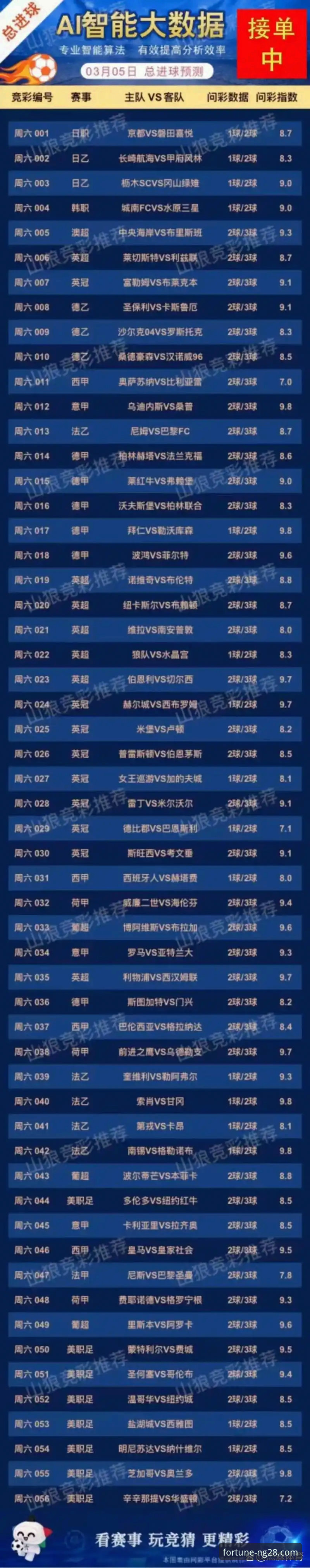 深度揭秘：从伯恩利到拜仁，孔帕尼成功的背后真相——一位球员在南宫28平台上的独家分享