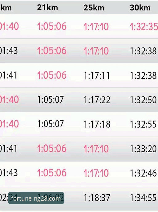 南宫28平台深度评测：技术视角下的NG28游戏平台对比与解析