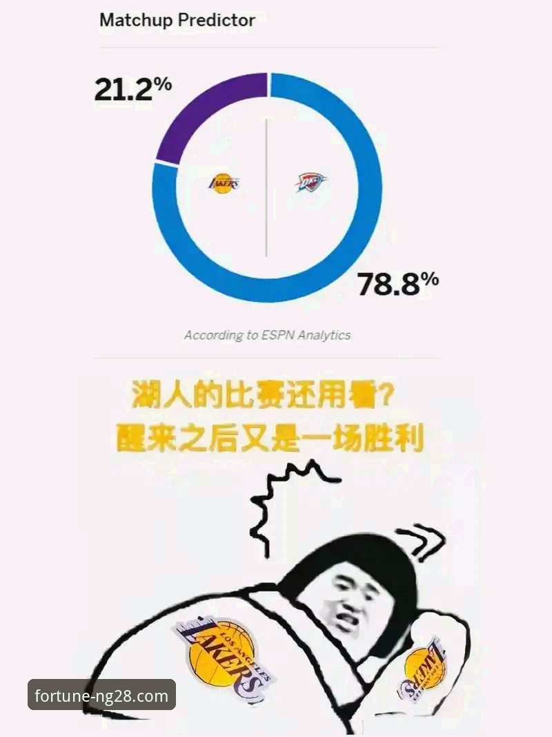 资深分析师解读：从湖人队大胜看数据驱动下的观赛体验升级