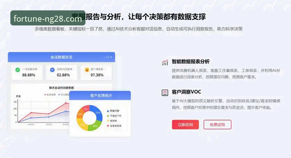 NG28客服支持 南宫28平台客服支持体系深度分析:从用户反馈到技术实现的全景解读